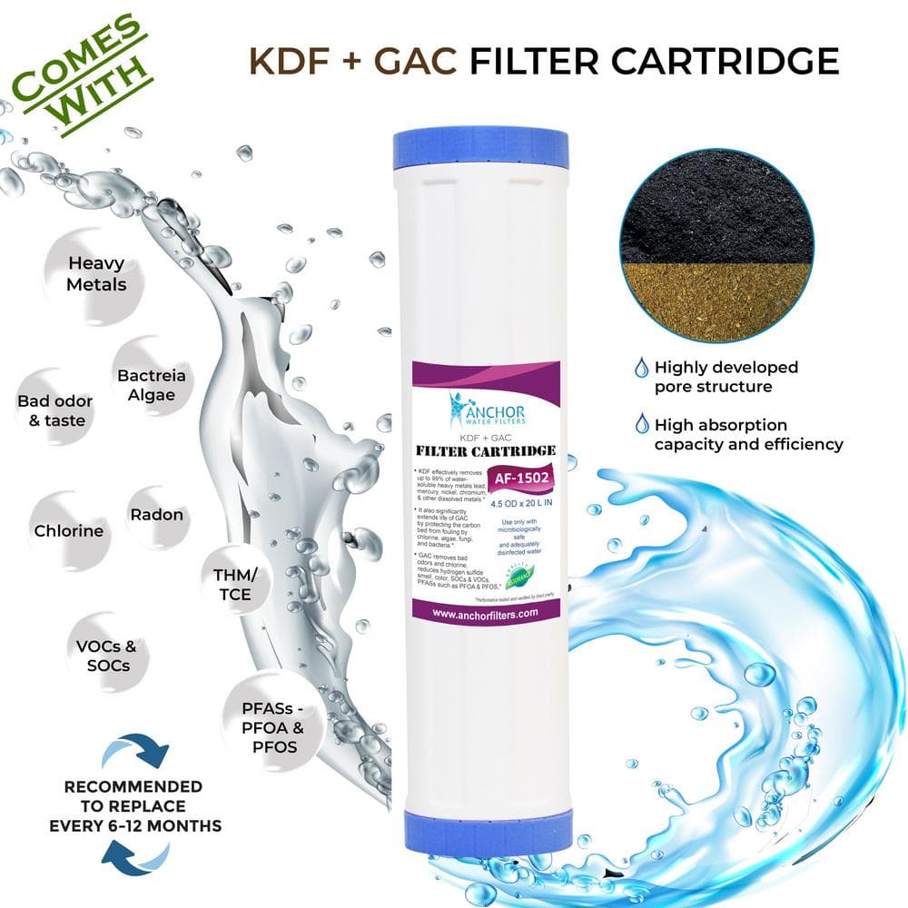 24" Blue Polypropylene 3-Stage Whole House Water Filtration System