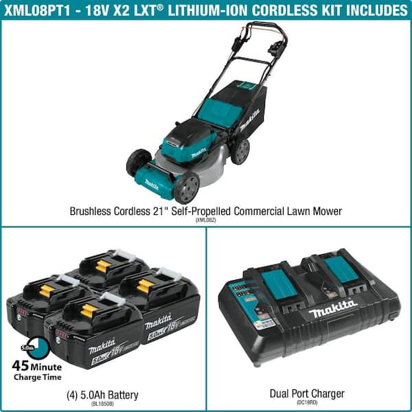 Makita Coffee Maker + Lithium-Ion 2.0 Ah Batteries (2 Pack) + Dual Port  Charger 