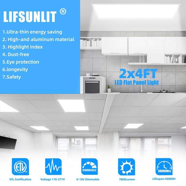 Honbei 2 ft. x 4 ft.7800LM Integrated LED Panel Light 5000K 2 x 4 LED Panel Light Recesed Back-lit Fixture for Office (20-Pack)