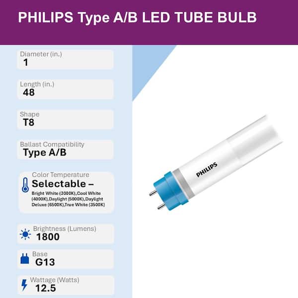 Philips 32-Watt Equivalent 48 in. T8 Type A+B Tube G13 Base LED