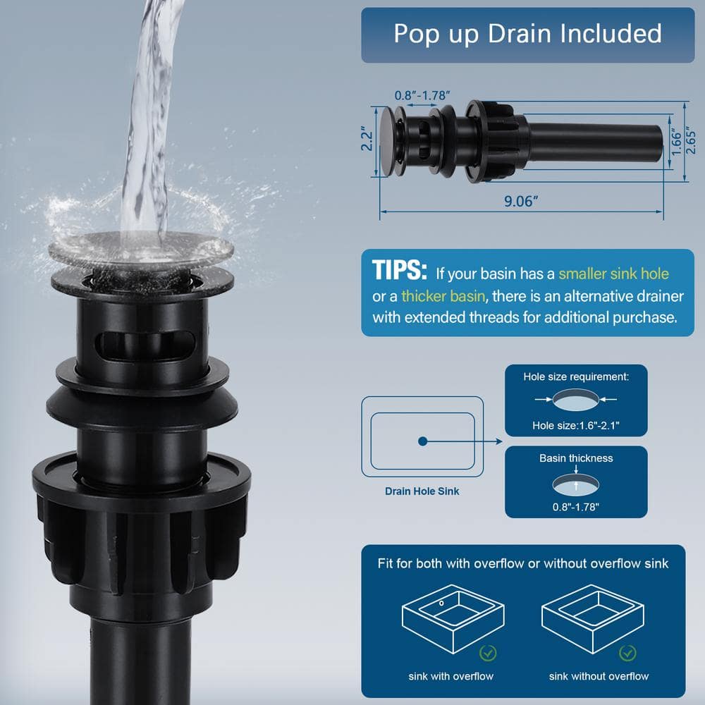Matte Black Double Handle Waterfall Bathroom Faucet