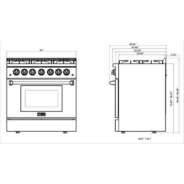 https://images.thdstatic.com/productImages/5f856b61-0554-480f-a572-89b9bab2541d/svn/stainless-steel-thor-kitchen-single-oven-gas-ranges-hrg3618ulp-a0_600.jpg