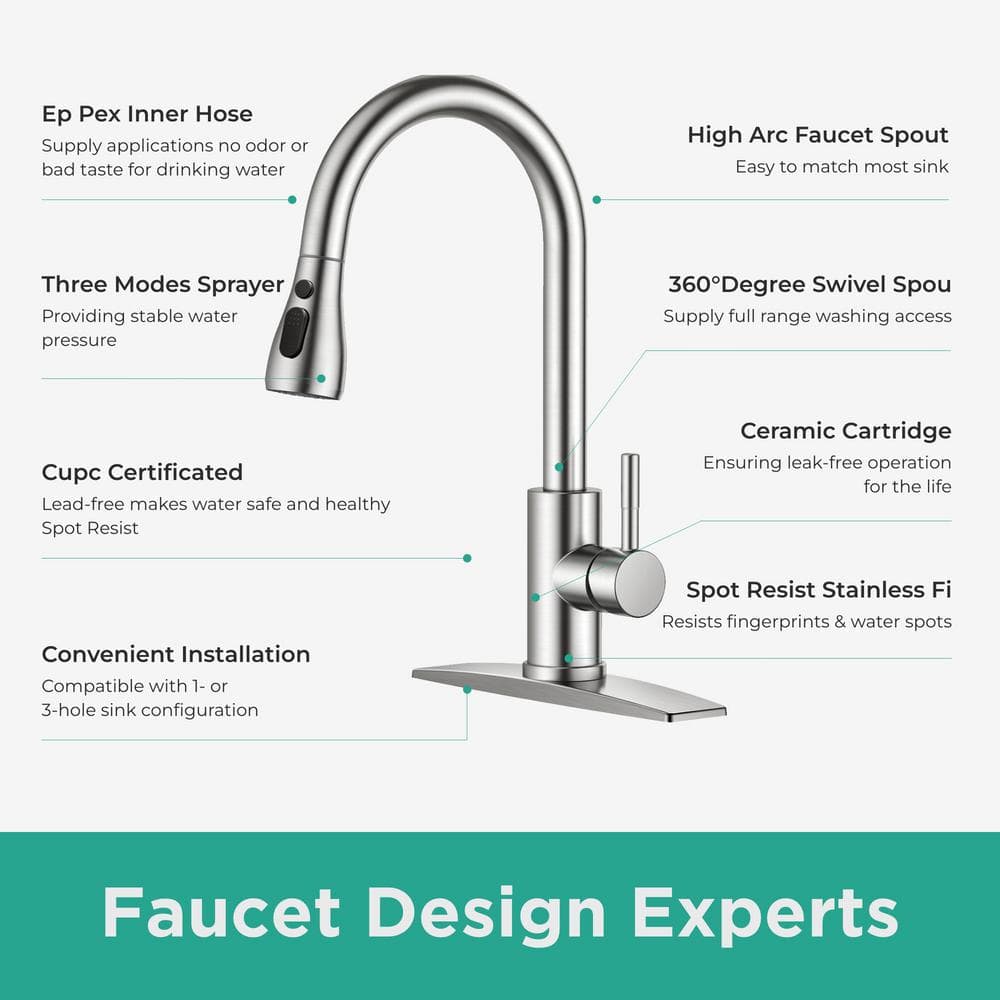Matte Black 4-Piece Rust Resistant Bathroom Hardware Set