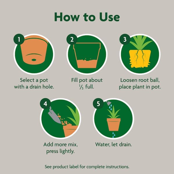 Miracle-Gro - Indoor Potting Mix 16 qt. Blended for a Wide Variety of Houseplants, Feeds up to 6 Months