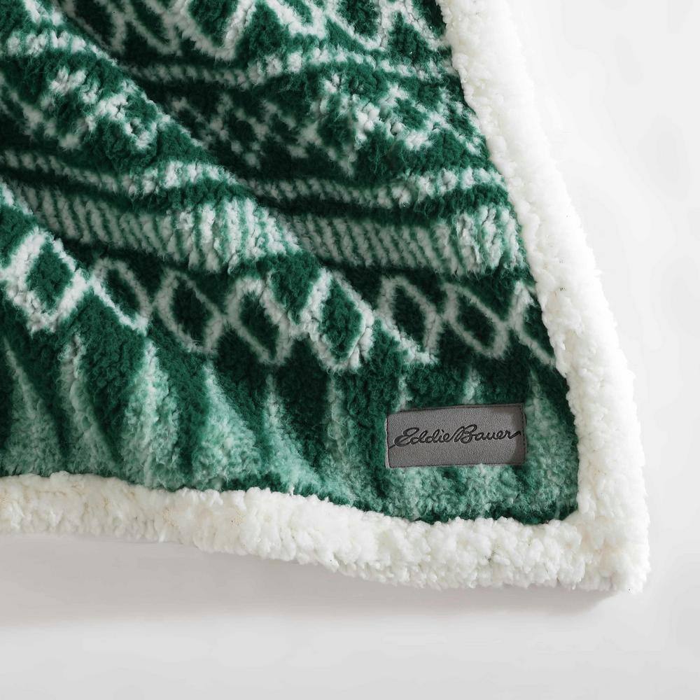 Green and White Reversible Sherpa Fleece Throw Blanket