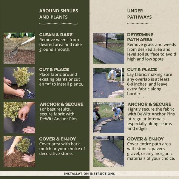 thumbnail image 2 of DeWitt P6 Pro-5 Weed Barrier Landscape Fabric - 6ft X 250ft, 5 Oz, 1500 Sq Ft Coverage 2 of 6