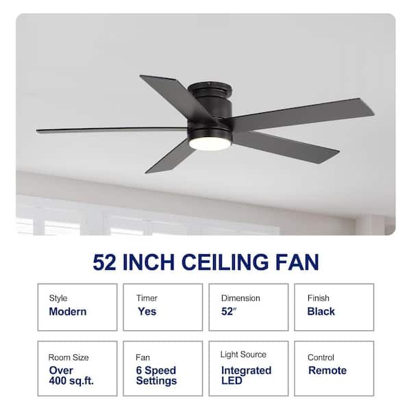 Breezary Hector II 52 in. Covered Outdoor Standard Black Flush