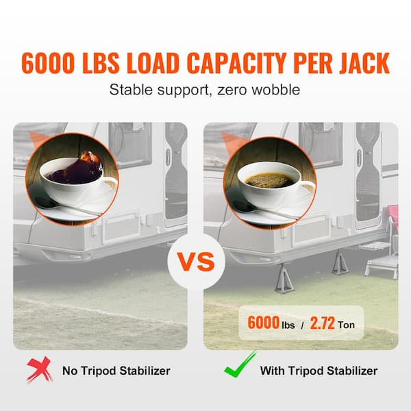 Leisure Coachworks Stack Jack Stands – 4-Pack Aluminum RV Stabilizers For Campers & Trailers