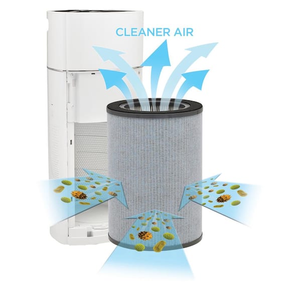 Germguardian large room 360 degree true hepa air deals purifier