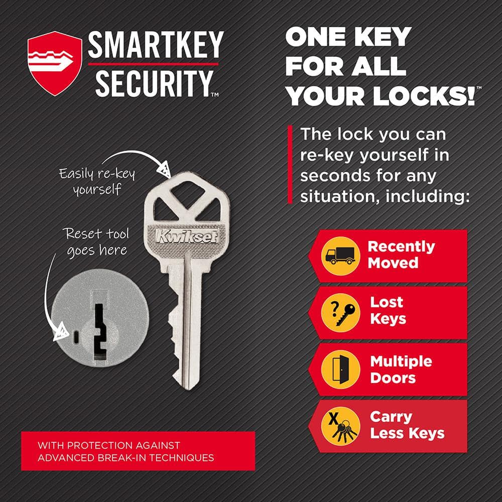 Matte Black Wi-Fi Smart Lock Touchscreen Deadbolt