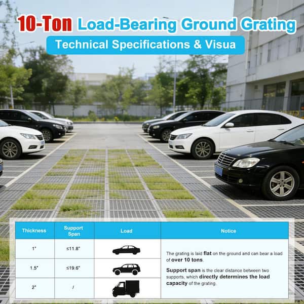 2 ft. x 4 ft. x 1 in. Grit-Top Series Fiberglass Grating Driveway Pavers 1in.x4in.x1in. for Parking Lots, Stairs, Gray
