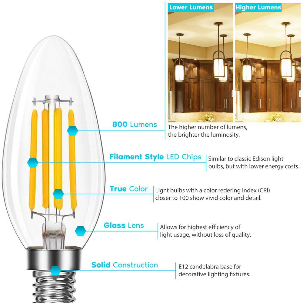 Vintage Clear Glass Dimmable LED Candelabra Light Bulbs