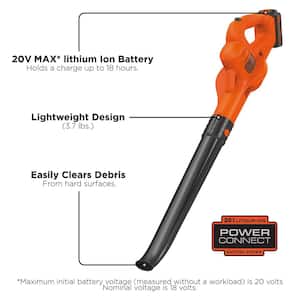 20V MAX 130 MPH 100 CFM Cordless Battery Powered Handheld Leaf Blower Kit with (1) 1.5Ah Battery & Charger