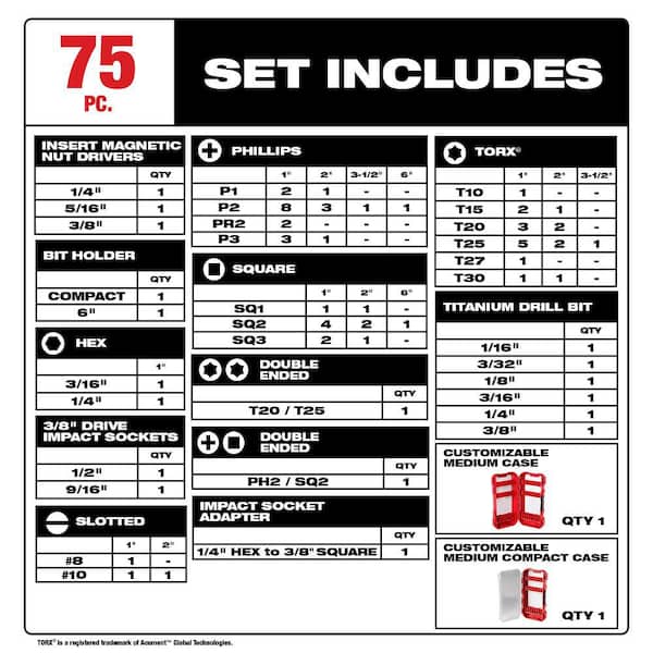 75 PC SHOCKWAVE™ Impact Duty Drill, Drive & Fasten Set