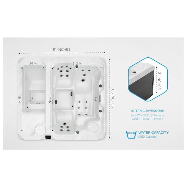 Have a question about LIFETREND Sierra 2 Person Spa and 1 Person
