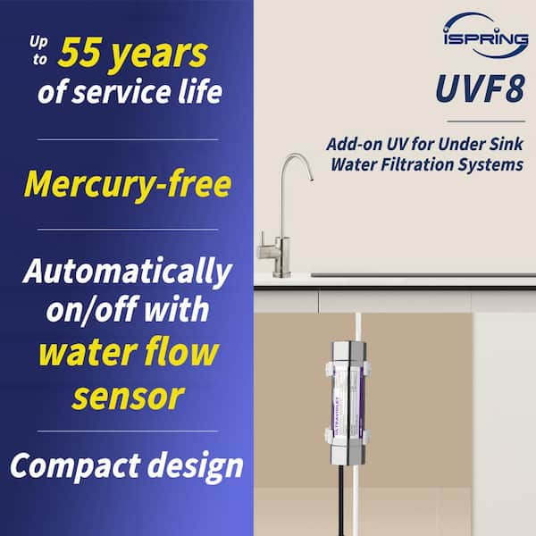 LED UV Water Filter, Add-on Kit for Under Sink Water Filtration Systems, Mercury-Free, Stainless Steel, Silver
