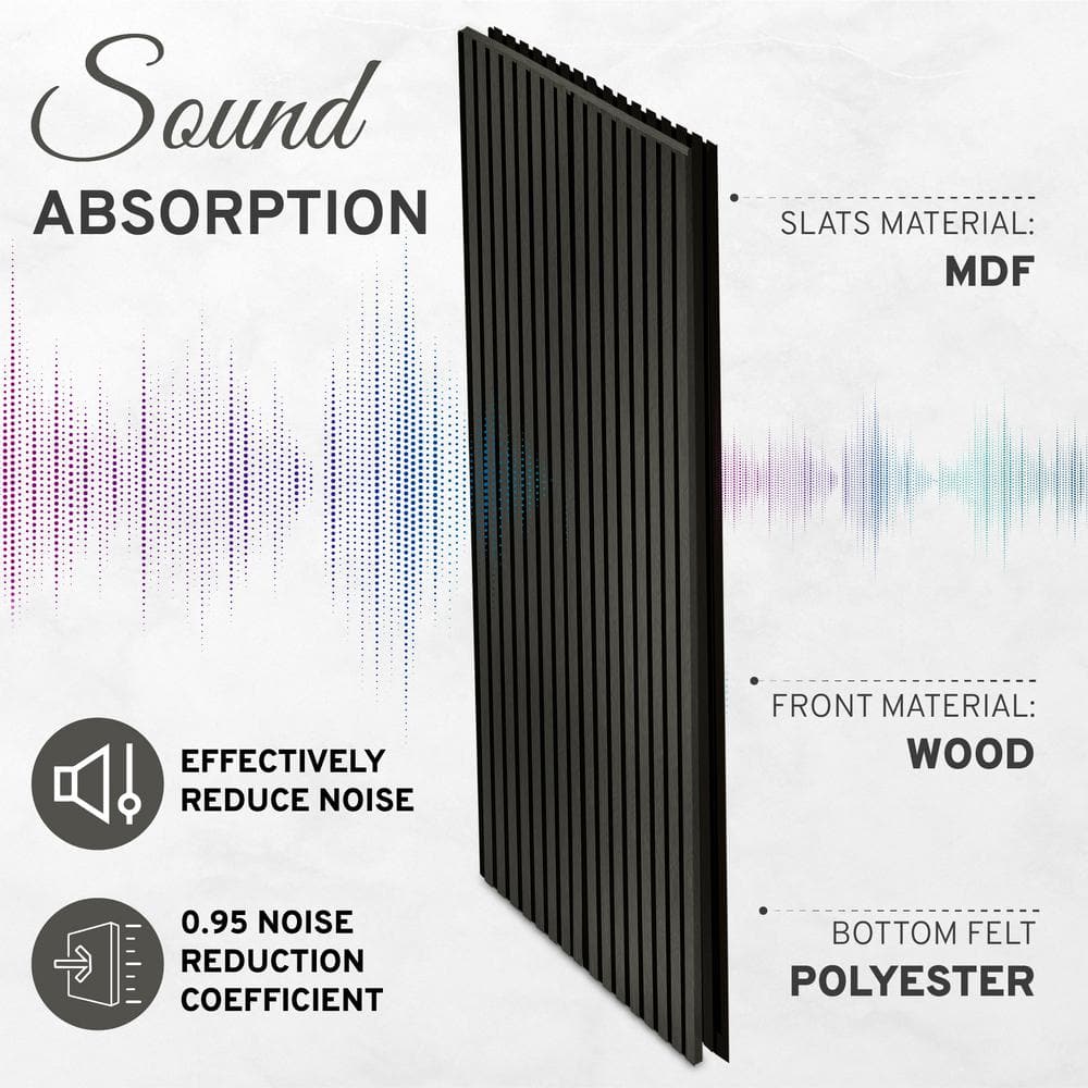 Charcoal Black Acoustic Wood Wall Panels Set of 2