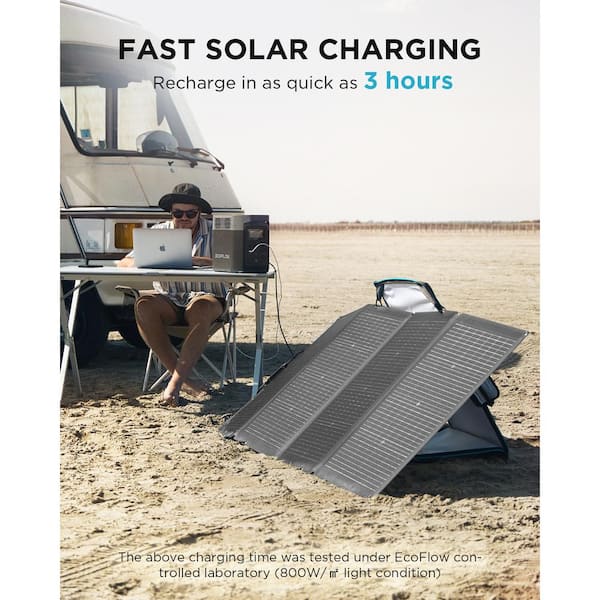 Delta 2 Portable Power Station - EcoFlow