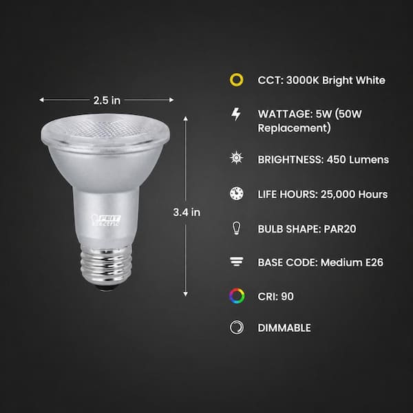 50-Watt Equivalent PAR20 Dimmable CEC Title 20 90 CRI E26 Flood LED Light Bulb, Bright White 3000K (2-Pack)