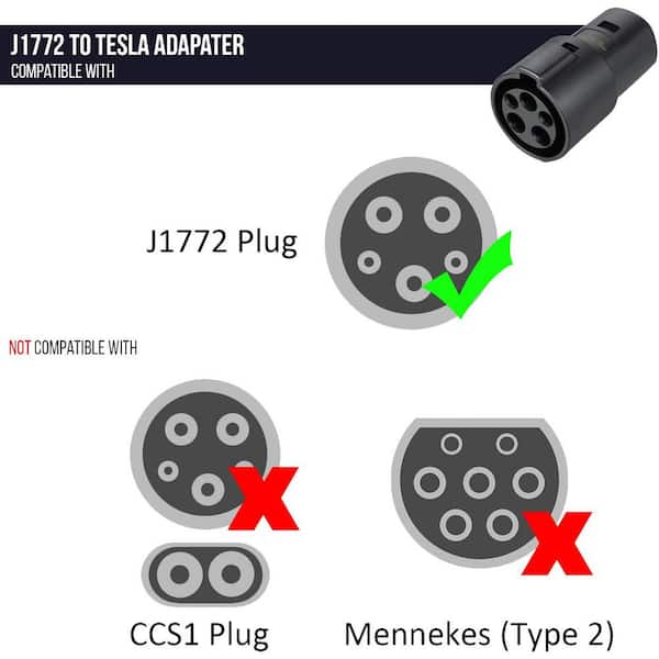  Lectron - Tesla to J1772 Adapter, Max 40A & 250V - Compatible  with Tesla High Powered Connector, Destination Charger, and Mobile Connector  (White) : Automotive