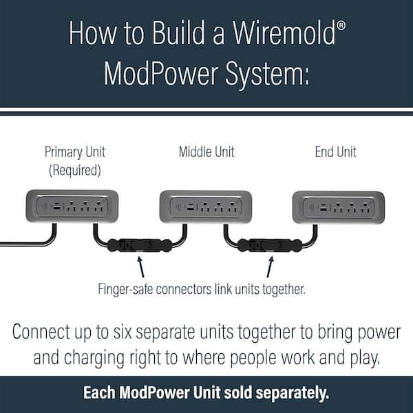 Wiremold ModPower Magnesium 3-Outlet End Unit Integrated Recessed Power Strip with USB A/C with 3 Ft. Cord