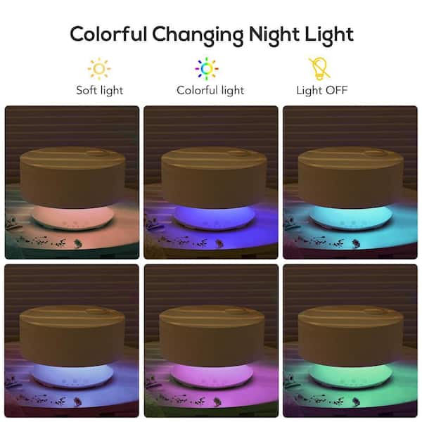 0.5 Gallon Plastic Ultrasonic Cool Mist Humidifier for Small Room Top Fill Essential Oil Diffuser with Night Light