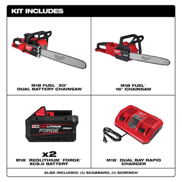 Milwaukee M18 FUEL 18V Brushless Cordless 20 in. Dual Battery