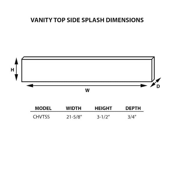 Chesapeake 21.6 in. Solid Surface Sidesplash in Bisque