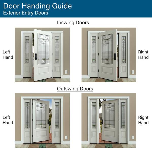 JELD-WEN 36 in. x 80 in. 2-Panel Right-Hand/Inswing 1/4-Lite