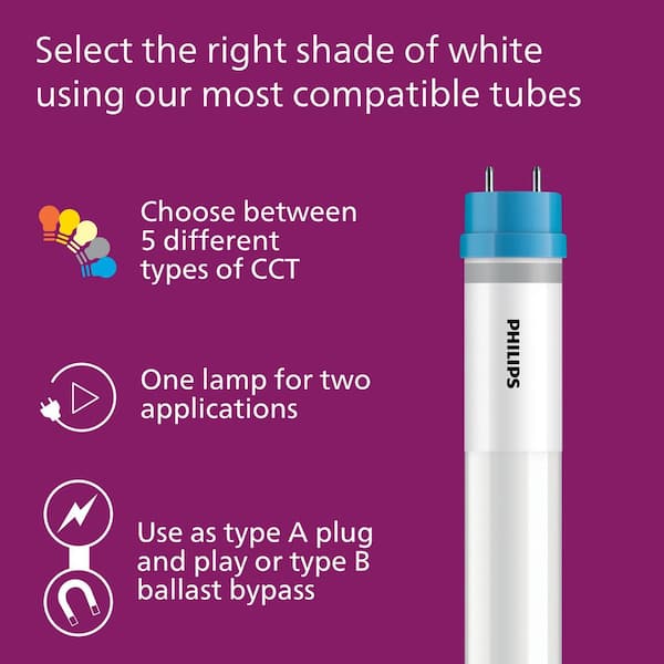 Philips 32-Watt Equivalent 4 ft. T8 Type A+B Tube G13 Base LED