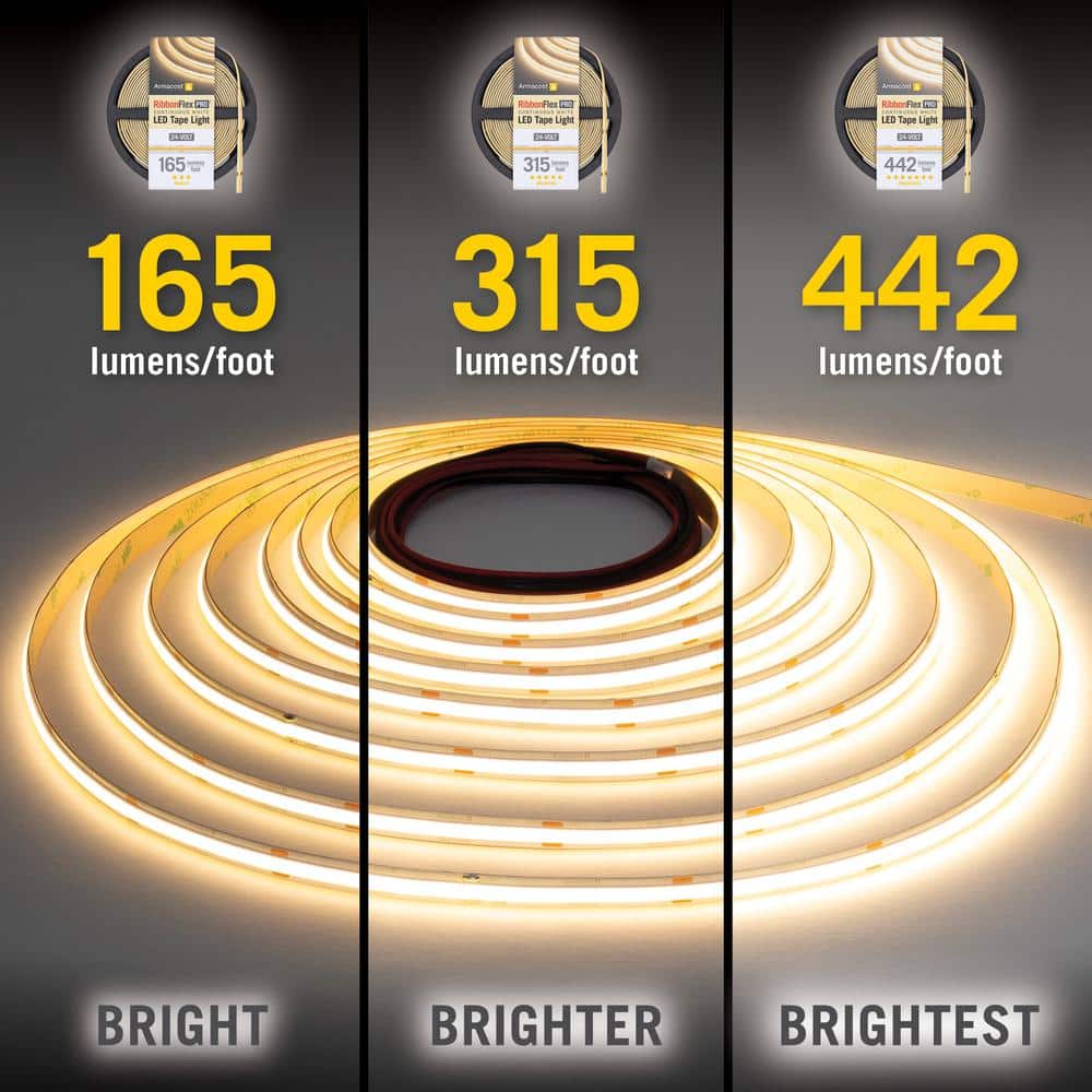 RibbonFlex Pro 24V White COB LED Strip Light Tape 4000K, 16 ft