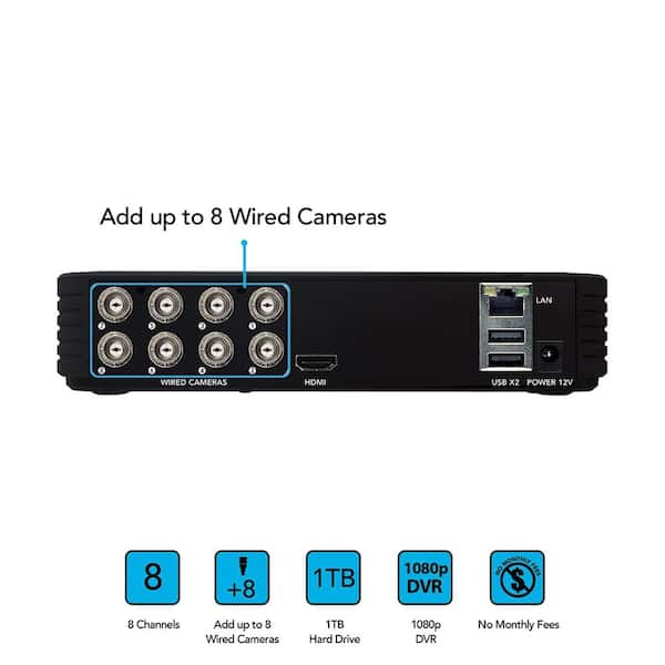 Night owl dvr power sales supply