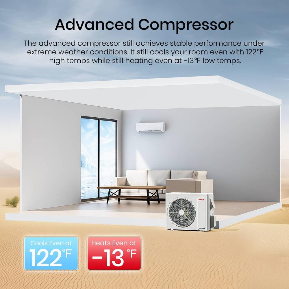 Tosot TOSOT 18,000 BTU Wi-Fi Connected Mini-Split Air Conditioner with Heater, Compatible with Alexa