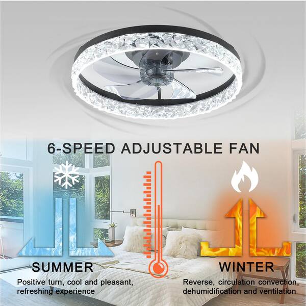 Jushua 19.7 in. Integrated LED Indoor Black Ceiling Fan with