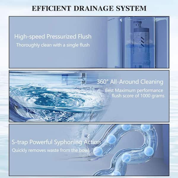 Power Flush 1-Piece 1.1/1.6 GPF Dual Flush Elongated 15.6 in" Toilet in White, Slow-Close Seat Included