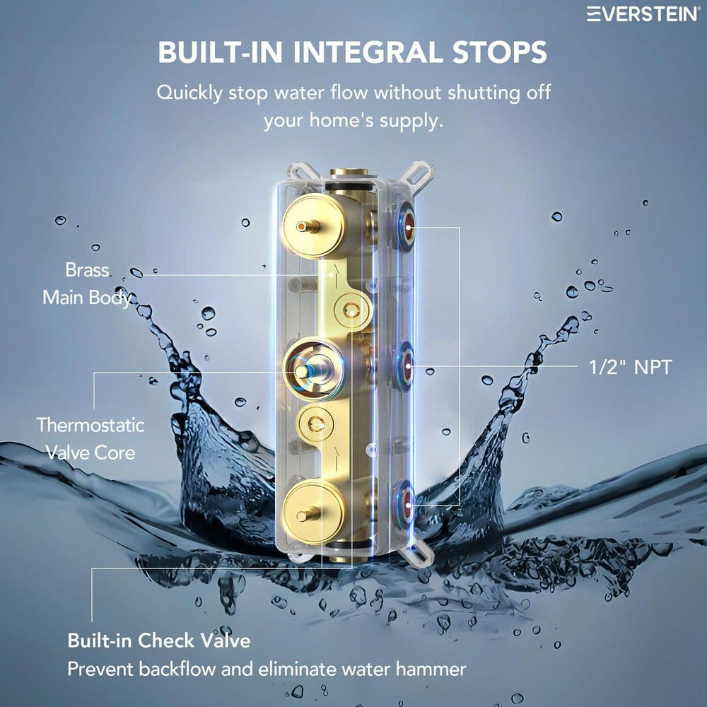 Gold Thermostatic 12" Triple Showerhead System with Handheld