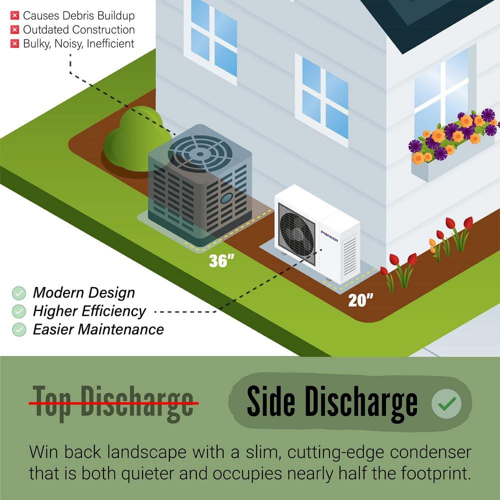 24,000 BTU Gray Ducted Central Split Air Conditioner Heat Pump System
