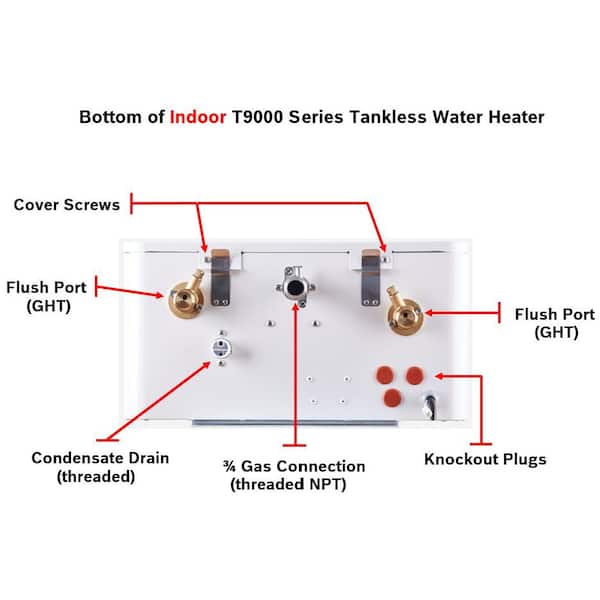 Bosch Greentherm T9800 SE 160 - 9 GPM Residential Natural Gas and/or Liquid  Propane High Efficiency Gas Tankless Water Heater 7736503725 - The Home  Depot