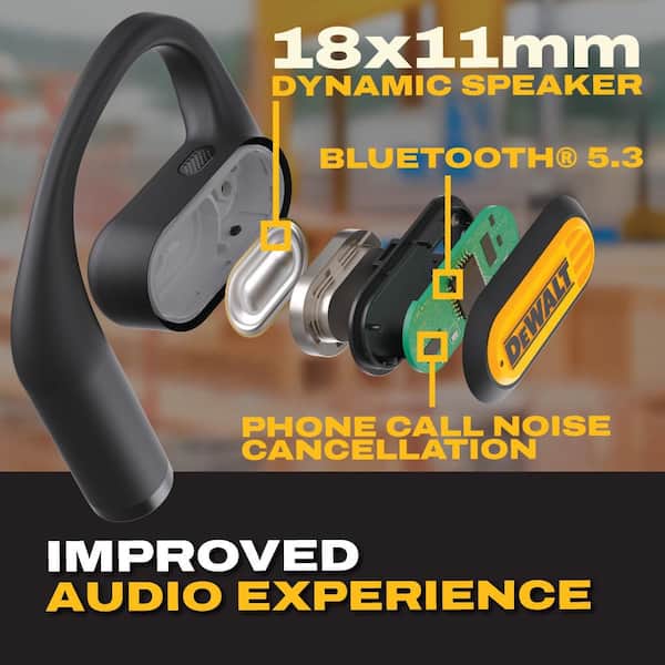 DEWALT Heavy Duty Open Ear Bluetooth Earbuds 190 2096 DW2 - The