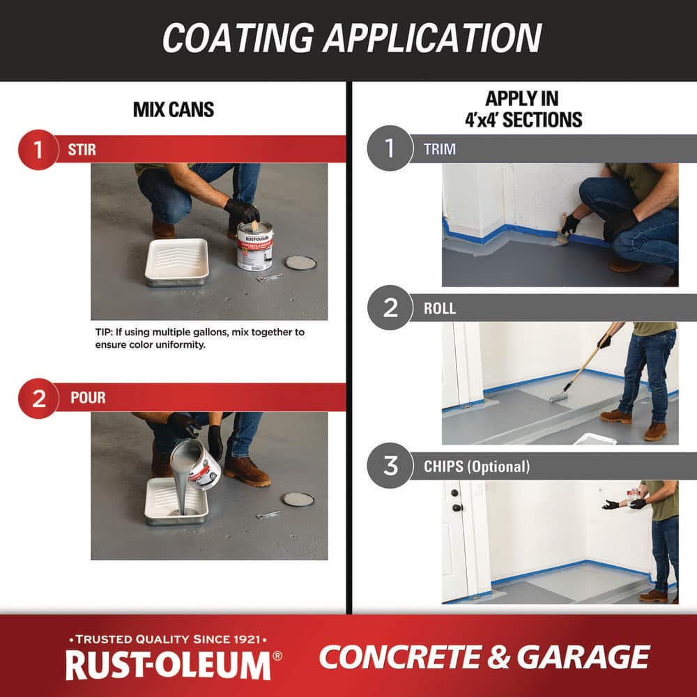 Armor Gray Satin Epoxy Concrete & Garage Floor Paint