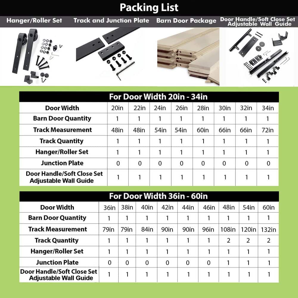 Tinsmith Gray Solid Pine Wood Barn Door with Black Hardware Kit