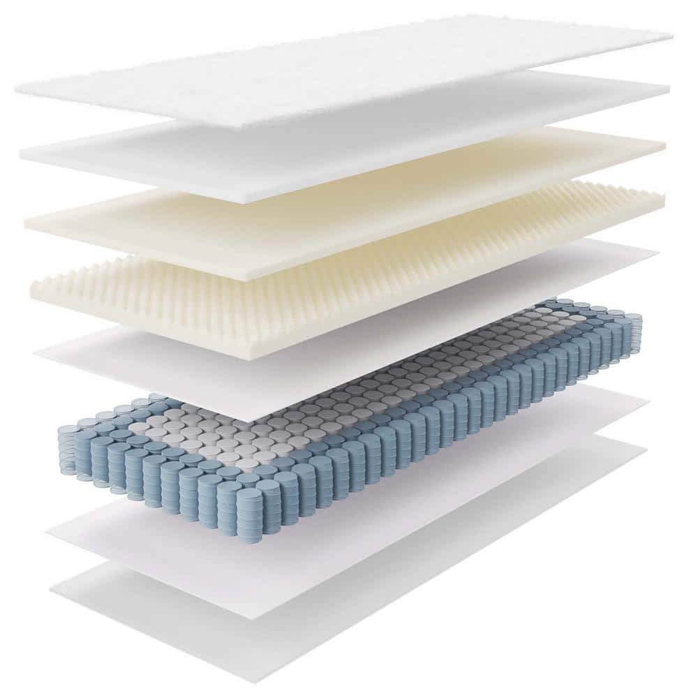 Jenna 8" White Pillowtop Innerspring Twin Mattress