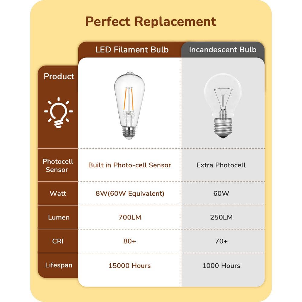 Soft White LED Edison Bulbs with Dusk to Dawn Sensor, 6-Pack