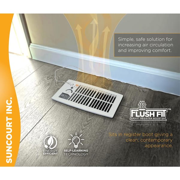  Suncourt Door Frame Fan for Maximizing Indoor Air Circulation -  White : Home & Kitchen