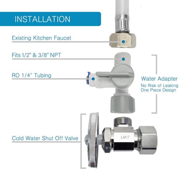 6-Stage Under-Sink Superior Reverse Osmosis UV Water Filter System 50 GPD Membrane 6-Stage Under-Sink Superior Reverse Osmosis UV Water Filter System 50 GPD Membrane