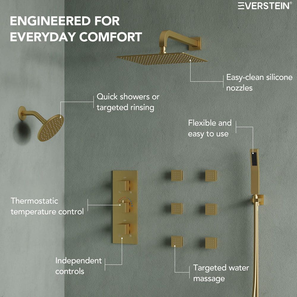Gold Thermostatic 12" Triple Showerhead System with Handheld