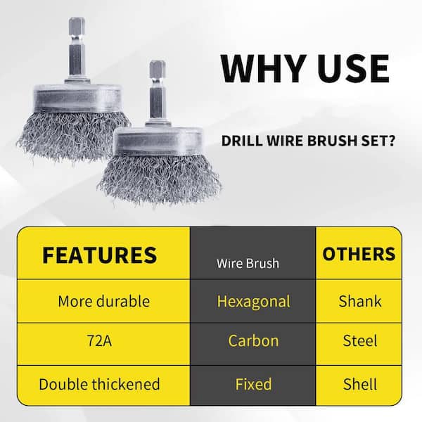 2-Pack Knotted Wire Cup Brushes - 1/4" Hex Shank (4500 RPM Max)