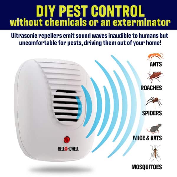 Ultrasonic Pest Repeller 2 Pack - Powerful Mouse Repellent