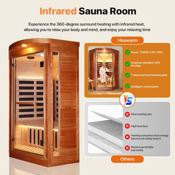 Spygo Moray 1-Person Indoor Okoume Wood Far-Infrared Sauna with 8