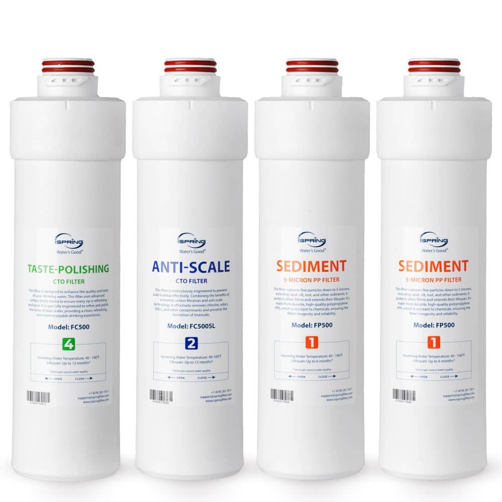 1-Year Replacement Filter Pack for RO5004F Tankless Reverse Osmosis System price history on PriceWatchPro